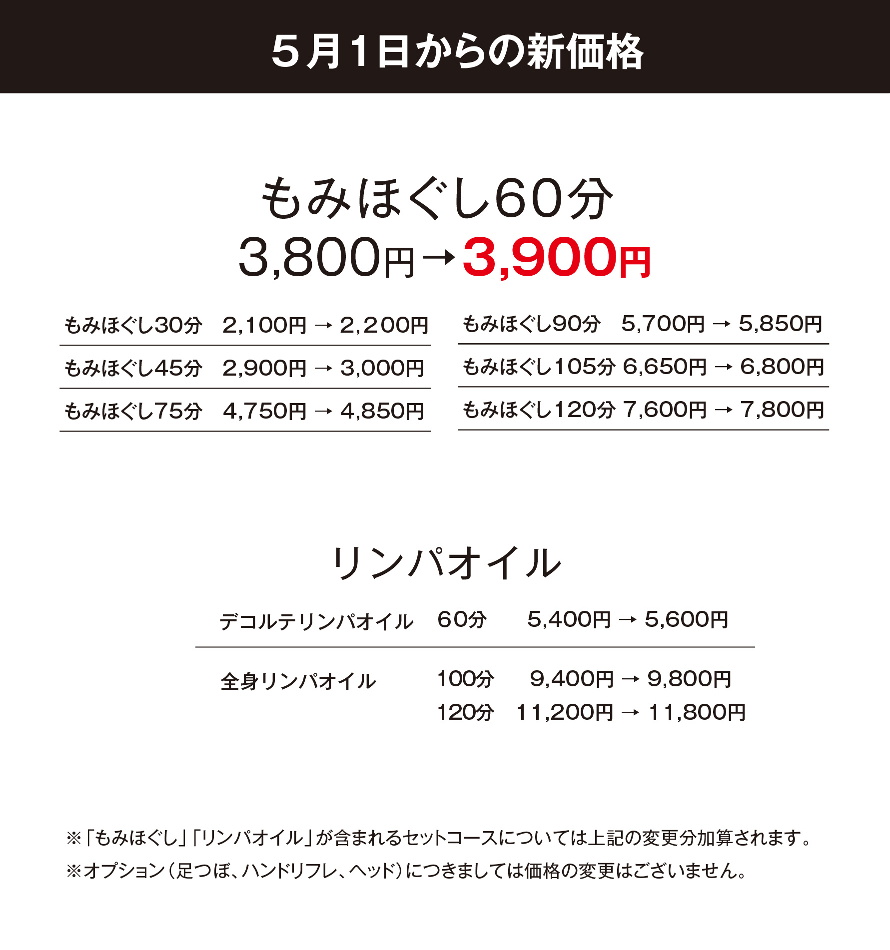 価格改定のお知らせ – シロクマの昼寝